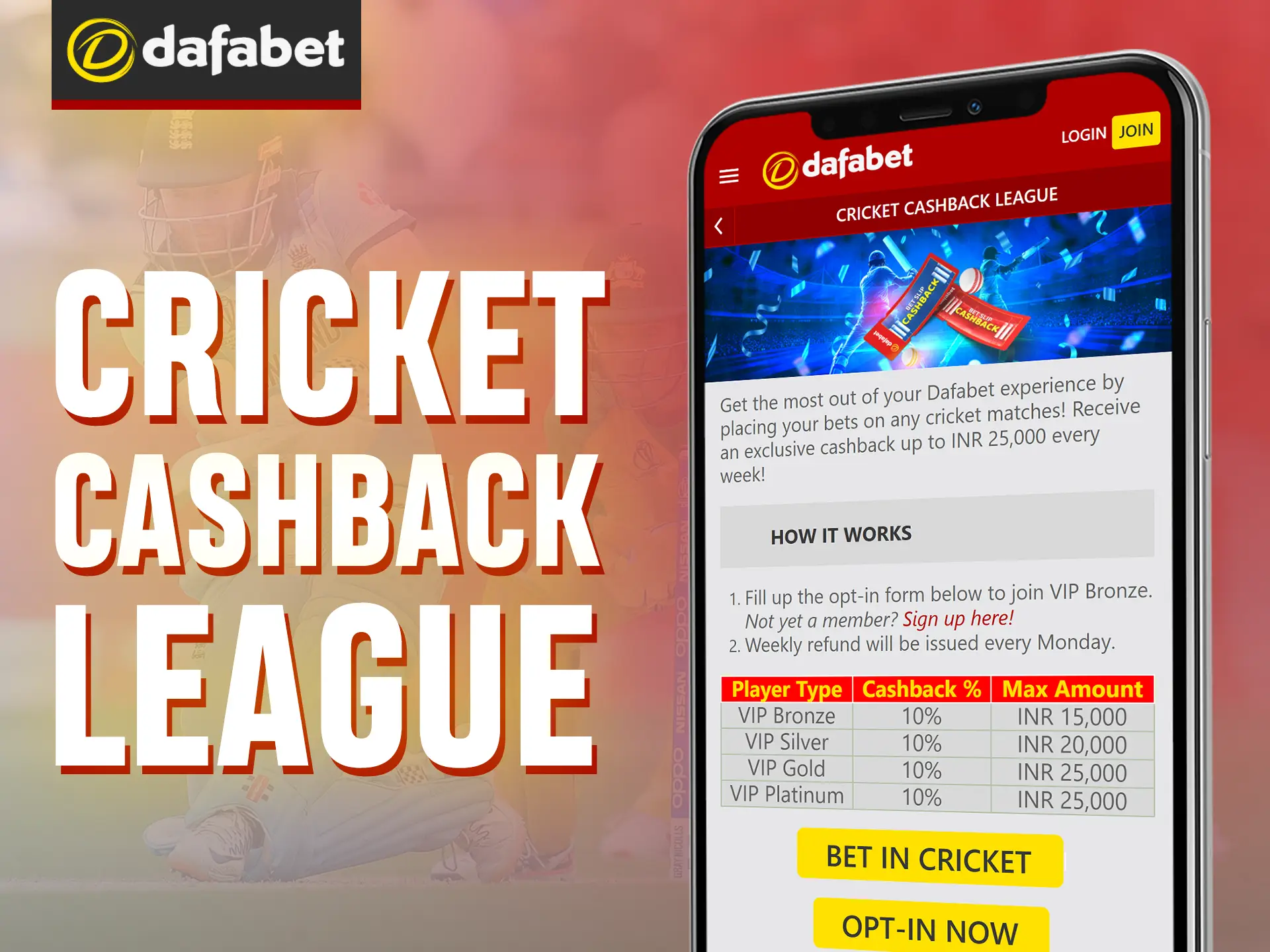 Dafabet offers 10% weekly cricket cashback for VIP players.